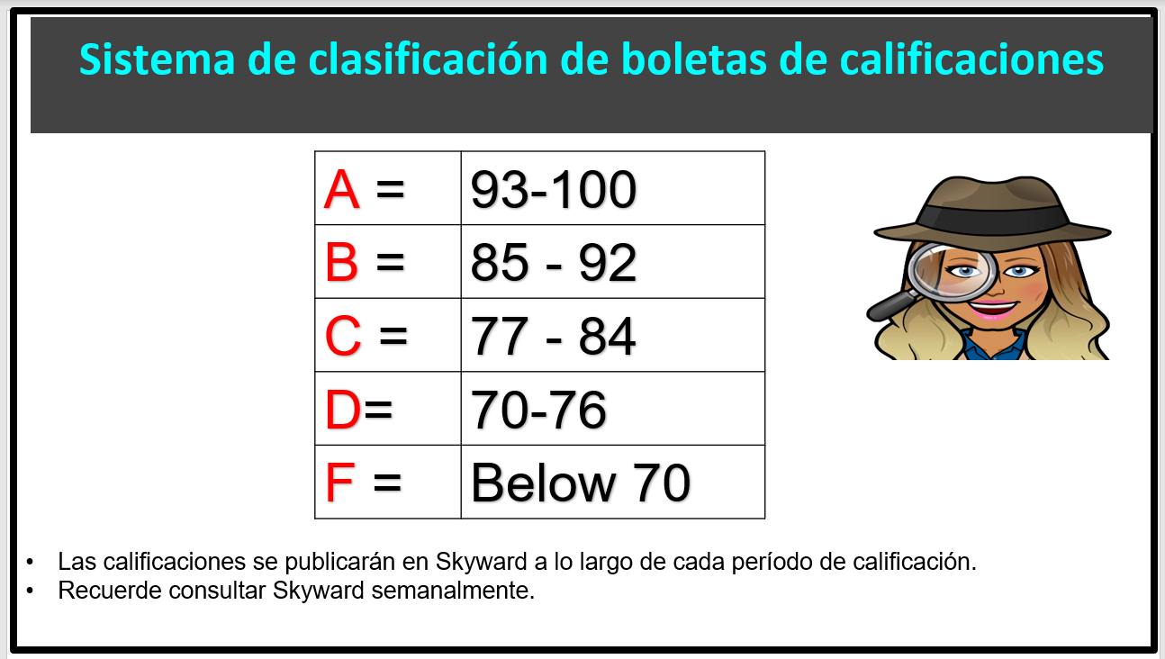 REPORT CARD